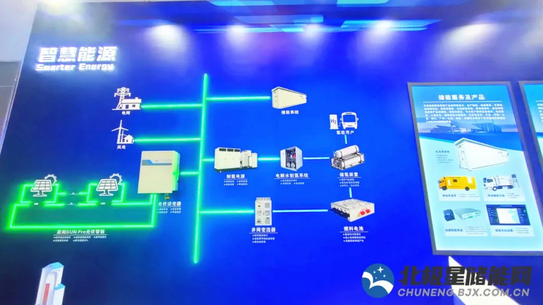 鋰電池不是唯一出路，新型儲能裝備正加速“內卷”
